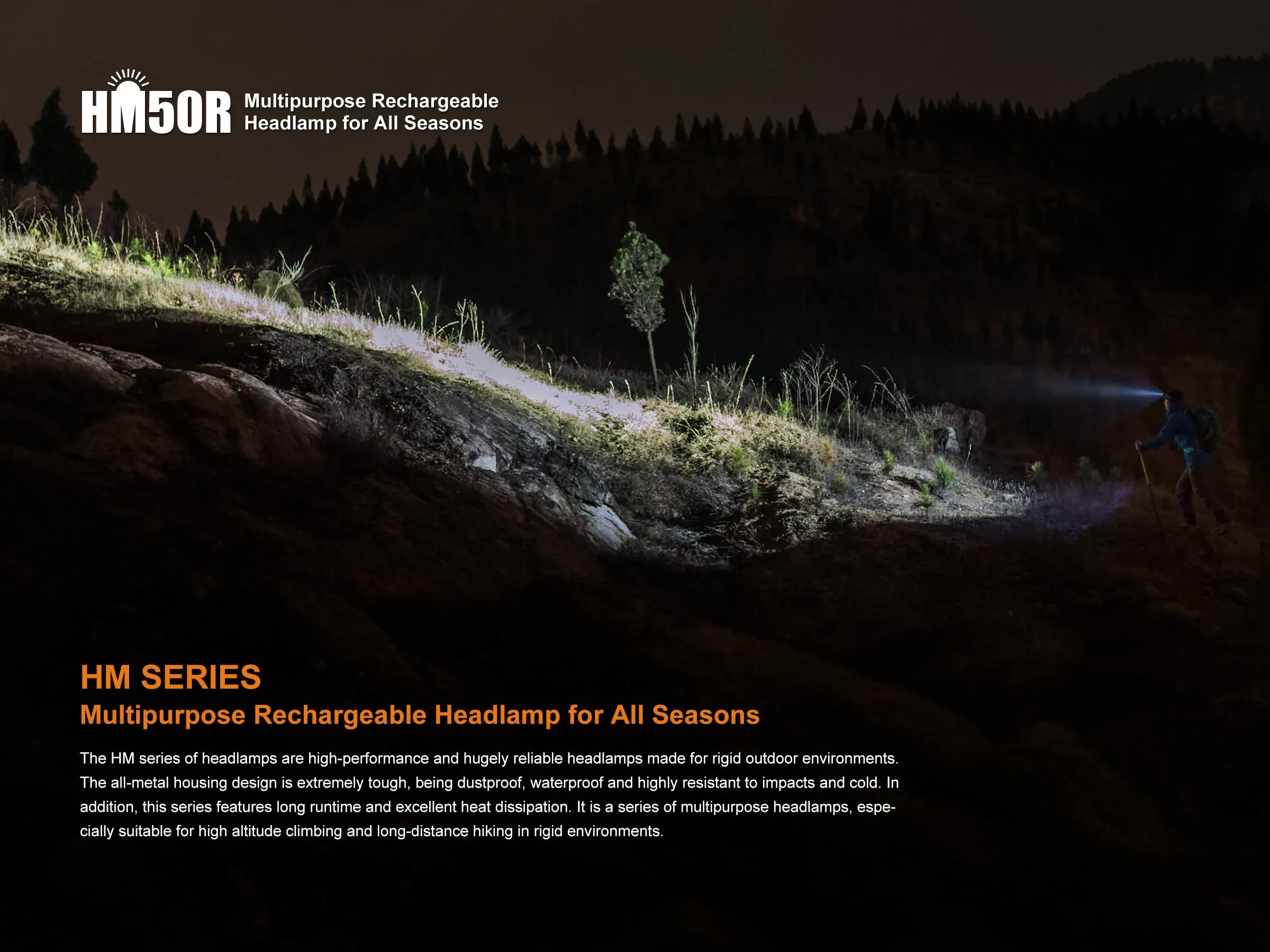 Fenix HM50R V1.0 Headlamp