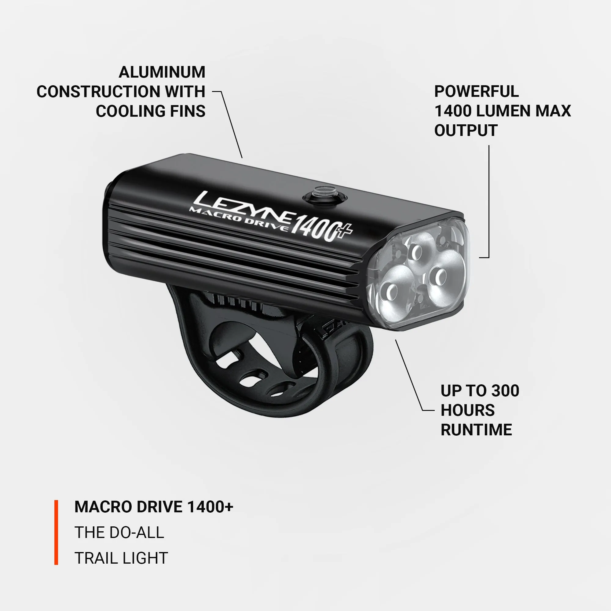 MACRO DRIVE 1400  FRONT